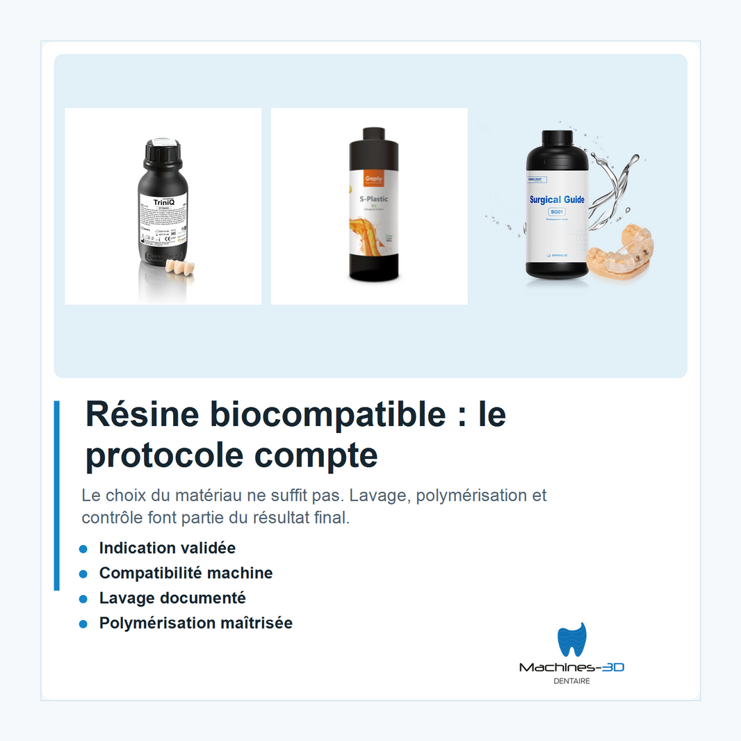 Post-traitement dentaire : lavage, polymérisation et biocompatibilité