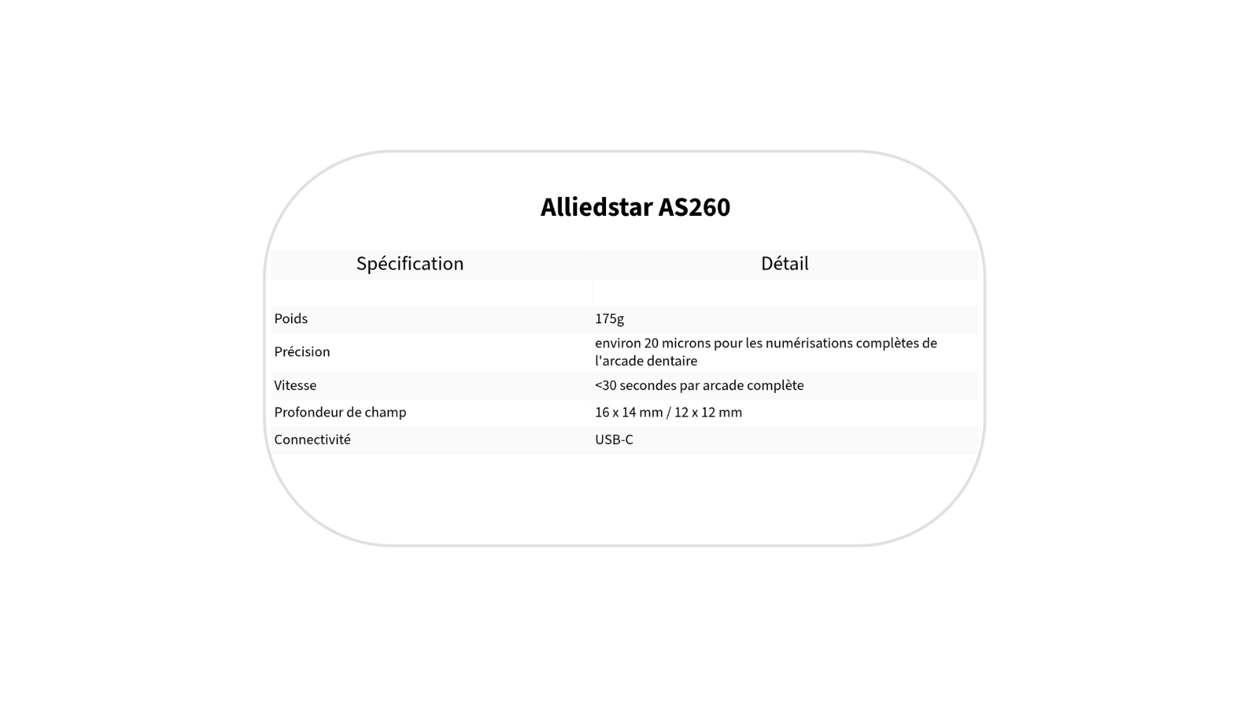 SPÉCIFICATIONS TECHNIQUES