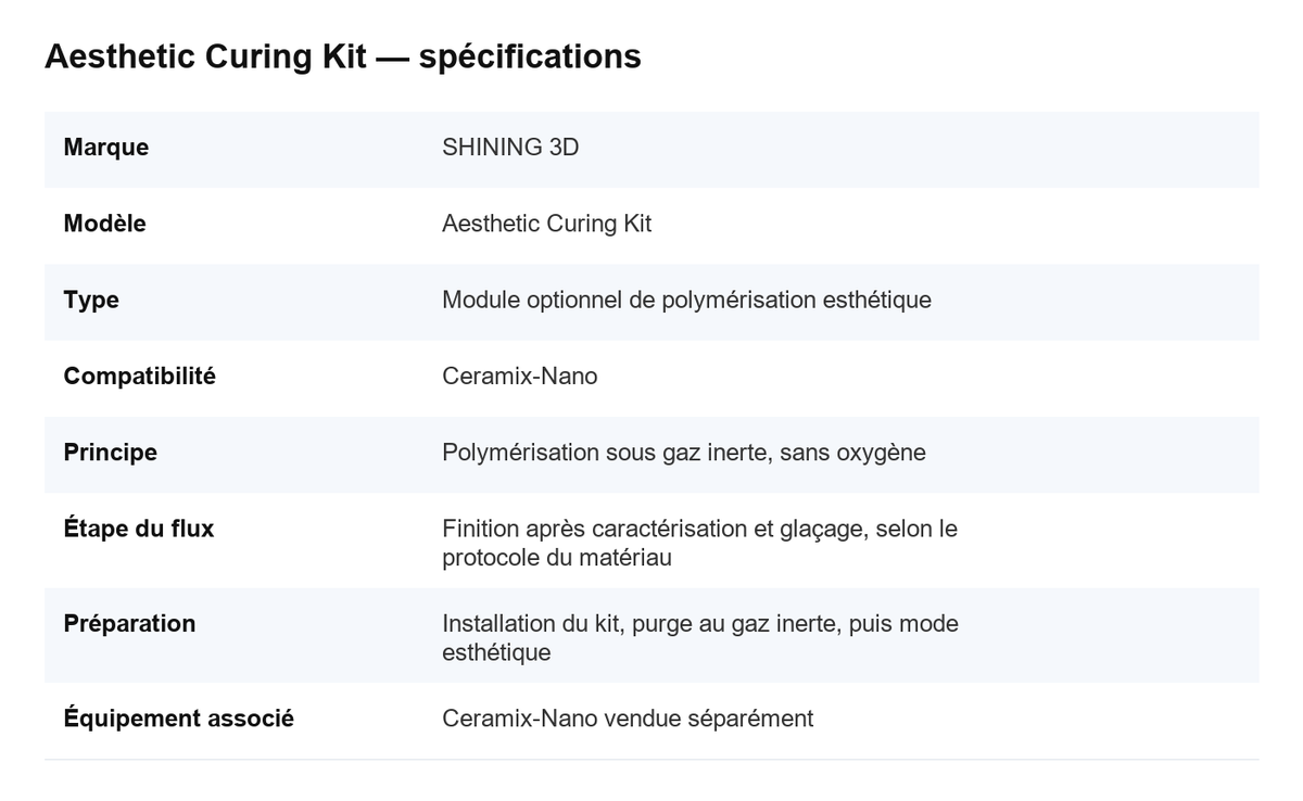 SPÉCIFICATIONS TECHNIQUES