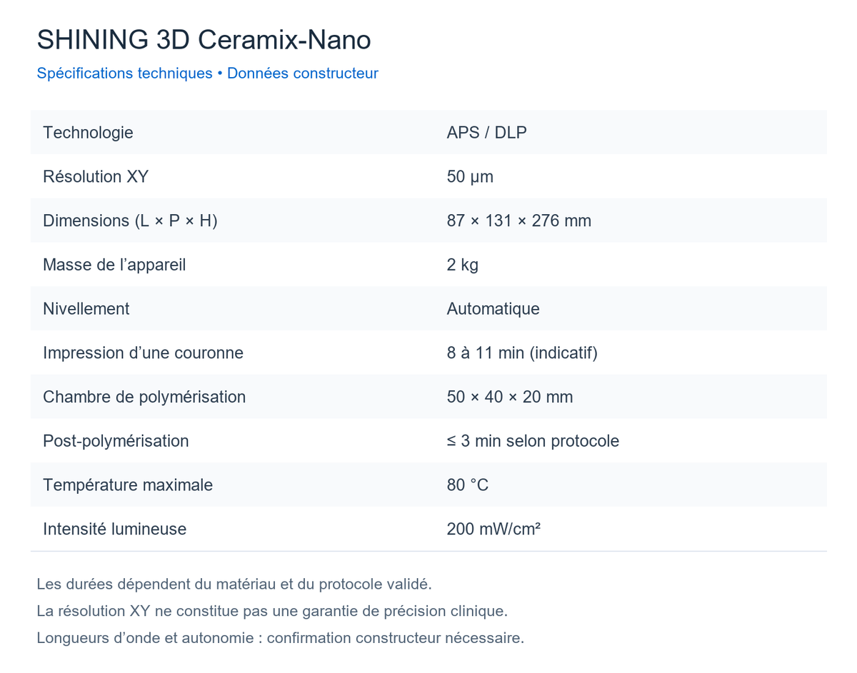 SPÉCIFICATIONS TECHNIQUES